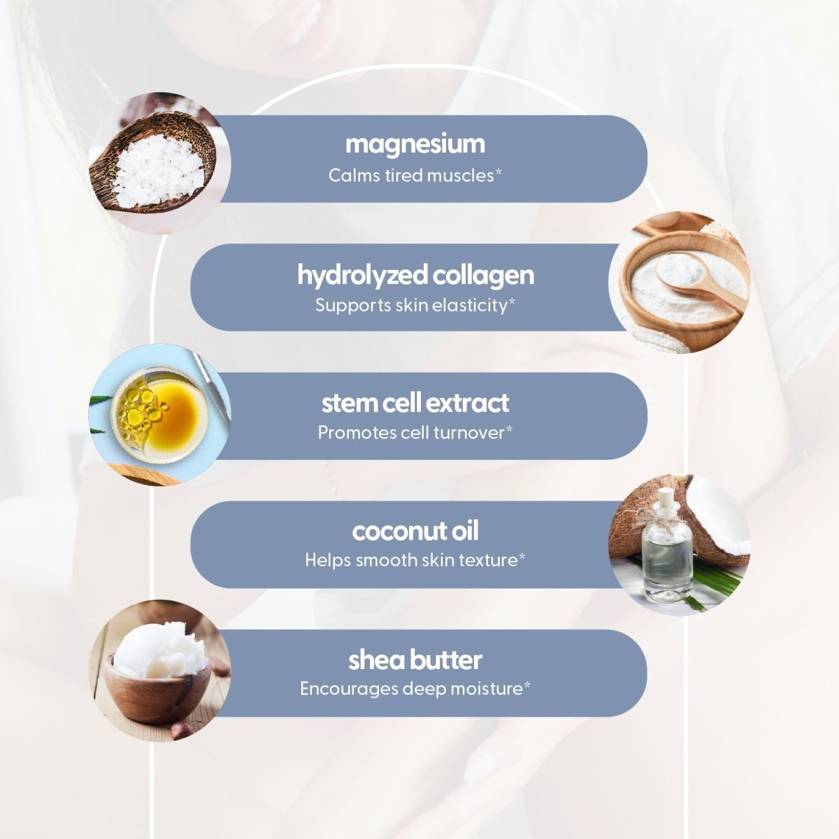 Magnesium Lotion Unscented, 8fl oz