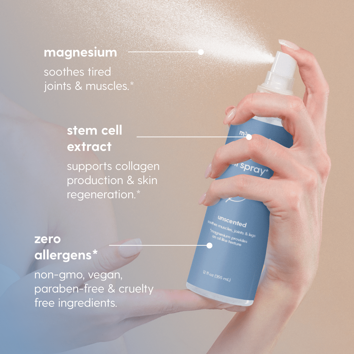 Unscented Magnesium Oil Spray, 12fl oz