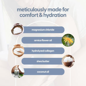 Magnesium Lotion, Sore Muscle 8 fl oz