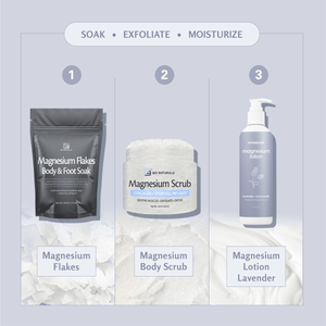 Magnesium Lotion, Lavender 8 fl oz