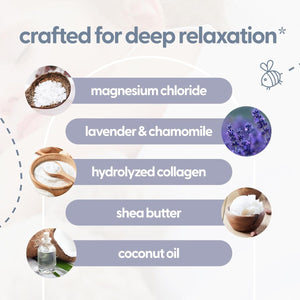 Lavender Magnesium Lotion for Kids