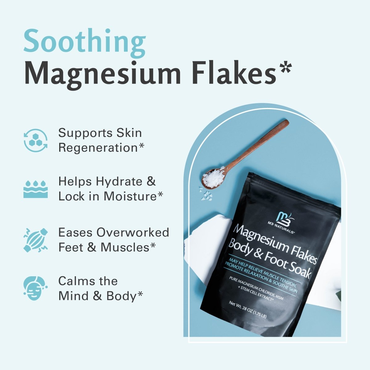 Magnesium Body & Foot Soak 28 oz