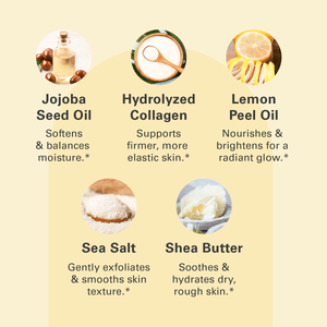 Anti-Cellulite Scrub, 16 oz