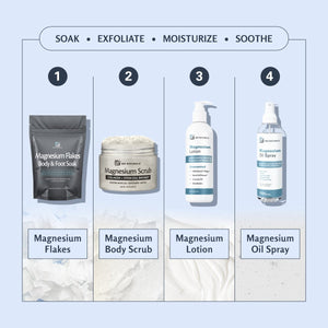 Magnesium Scrub, 16 oz