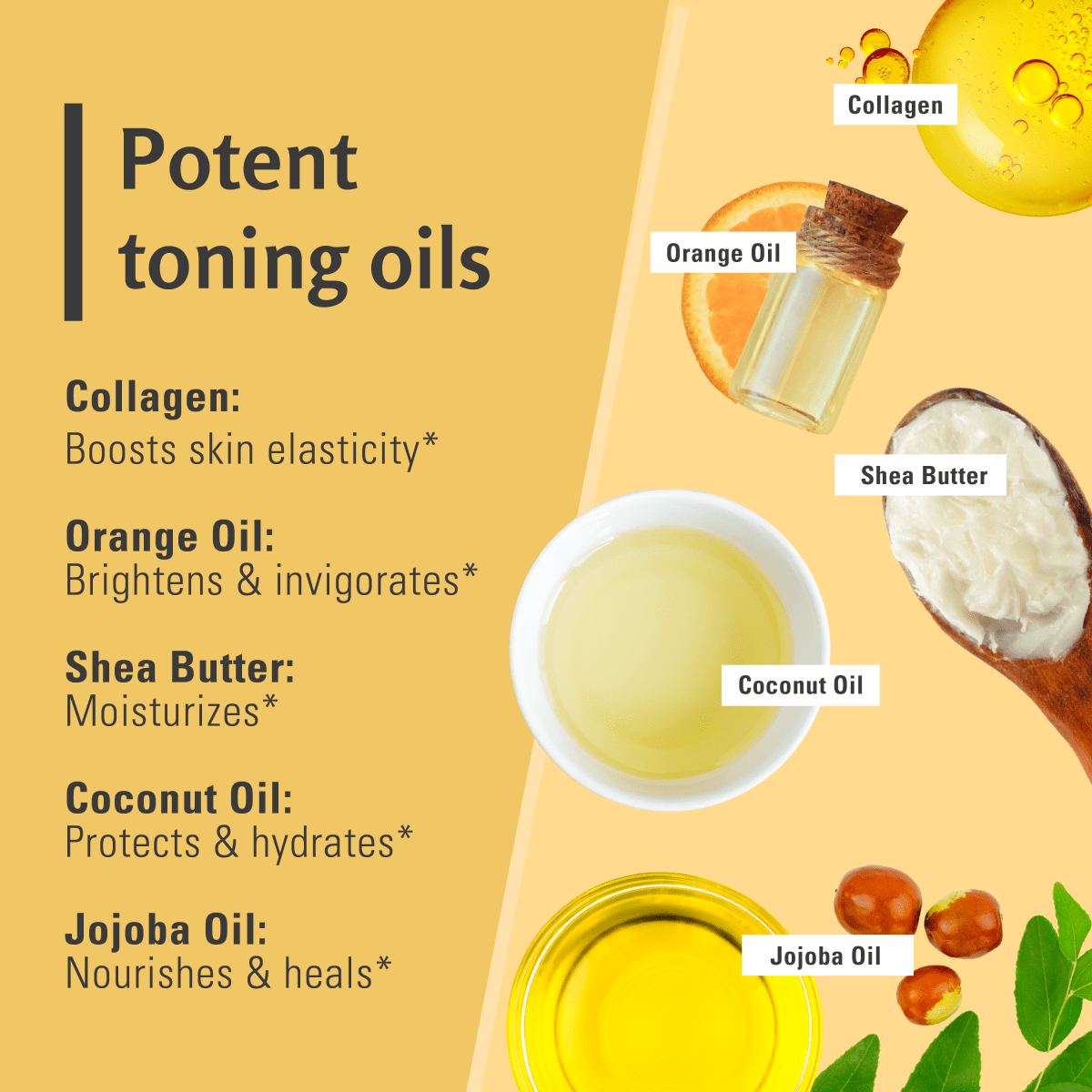 Turmeric Scrub, 16oz