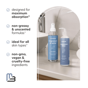 Magnesium Lotion & Oil Spray Kit