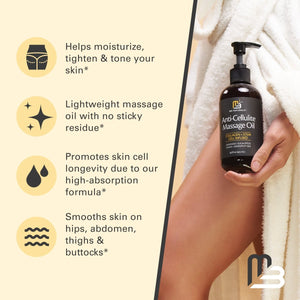 Anti Cellulite Oil -16 Oz