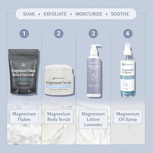 Lavender & Chamomile Magnesium Lotion