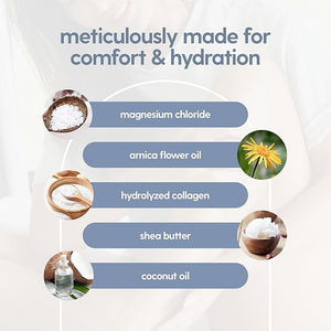 Sore Muscle Magnesium Lotion